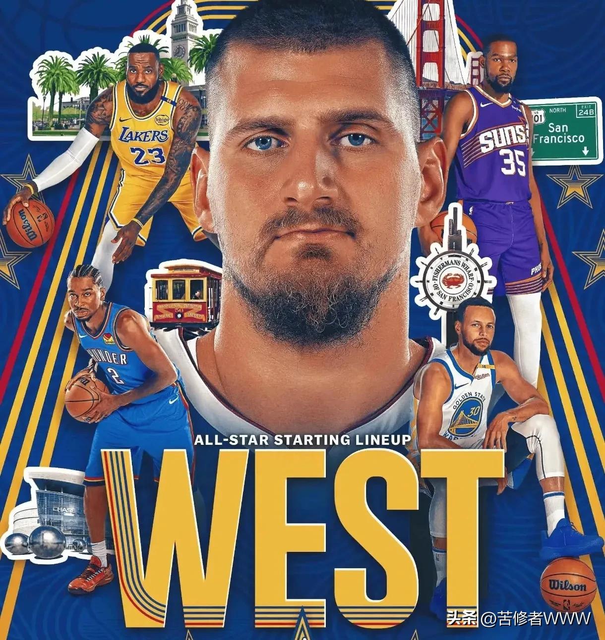 NBA自由市场交易_西部球队实力排名_nba西部球队排名前八