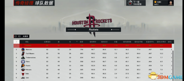 NBA2K17 球员模型评价_NBA2K17 经理模式 合同签约技巧_nba2k17ps