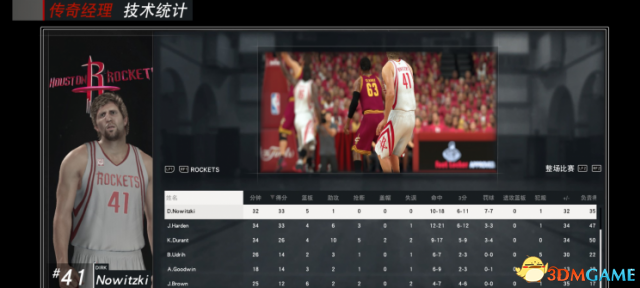 NBA2K17 球员模型评价_nba2k17ps_NBA2K17 经理模式 合同签约技巧