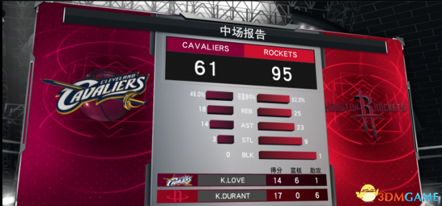 nba2k17ps_NBA2K17 经理模式 合同签约技巧_NBA2K17 球员模型评价