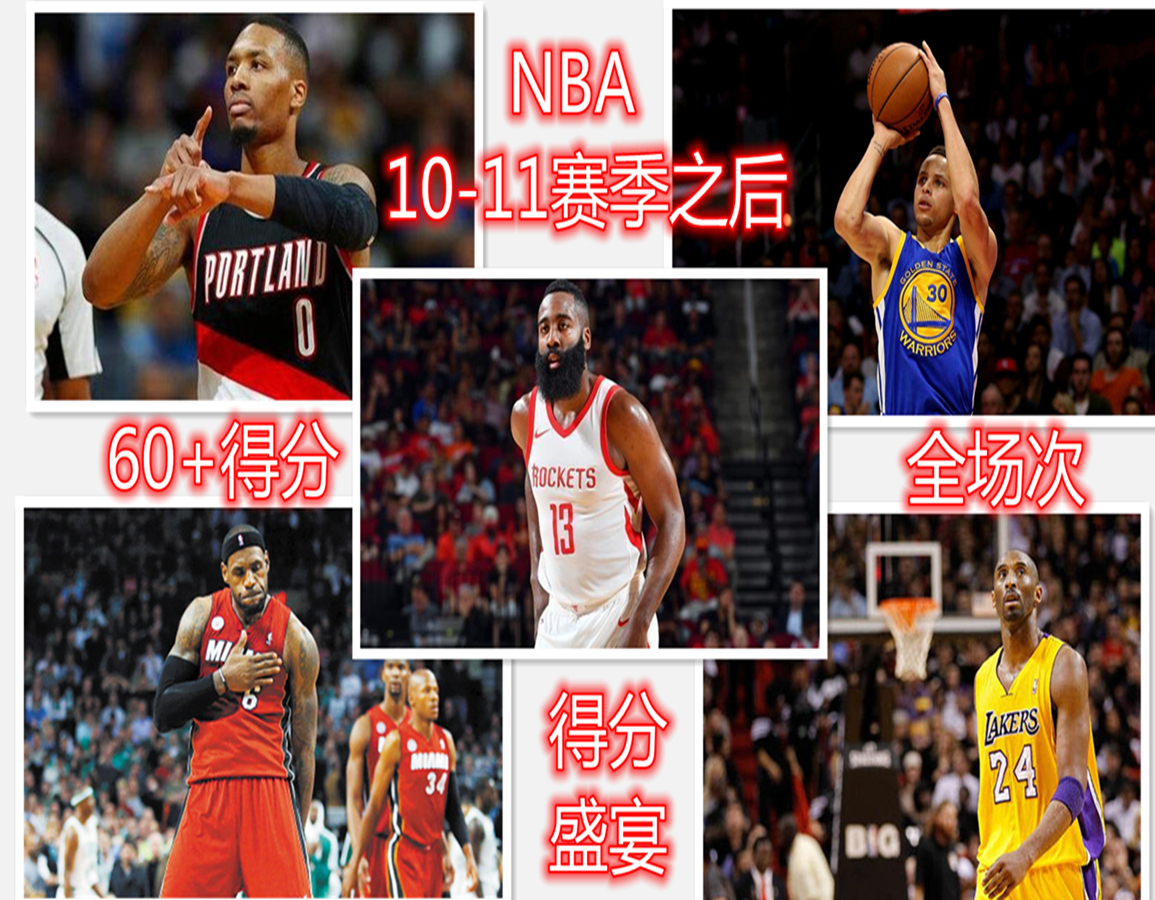 盘点NBA球员得分盛宴60+有多难哪些赛季无此壮举