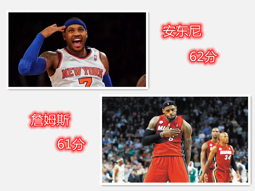 2010-2021赛季60+得分记录_NBA 60+得分球员_2016nba得分榜