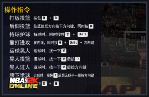 nba2k0_NBA2K Online游戏安装教程_NBA2K Online操作技巧
