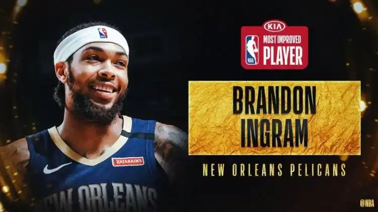 北京时间9月1日NBA最快进步球员奖揭晓英格拉姆当选