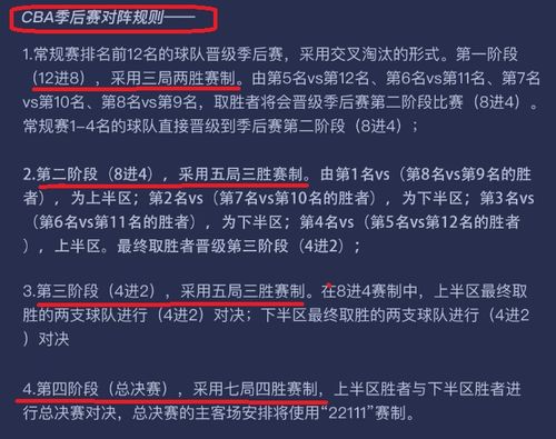 2023年CBA季后赛时间表公布辽宁男篮第三阶段赛程来了