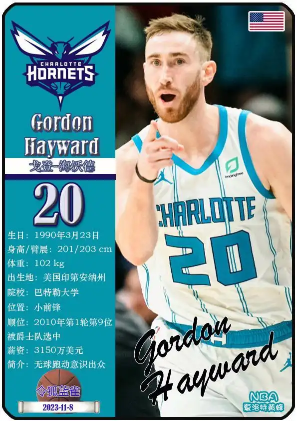 2024年1月宣布退役的NBA球星_2024年10月NBA退役球星_2016年nba退役球员
