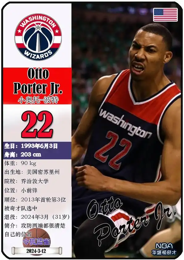 2024年1月宣布退役的NBA球星_2016年nba退役球员_2024年10月NBA退役球星