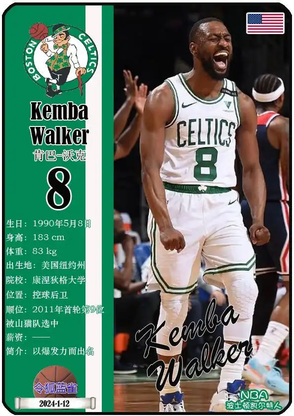 2024年10月NBA退役球星_2016年nba退役球员_2024年1月宣布退役的NBA球星