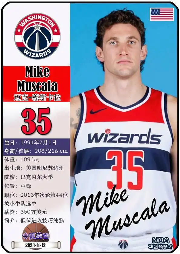 2024年10月NBA退役球星_2024年1月宣布退役的NBA球星_2016年nba退役球员