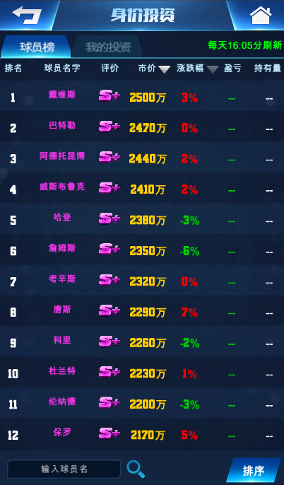 王者NBA无限钻石版投资