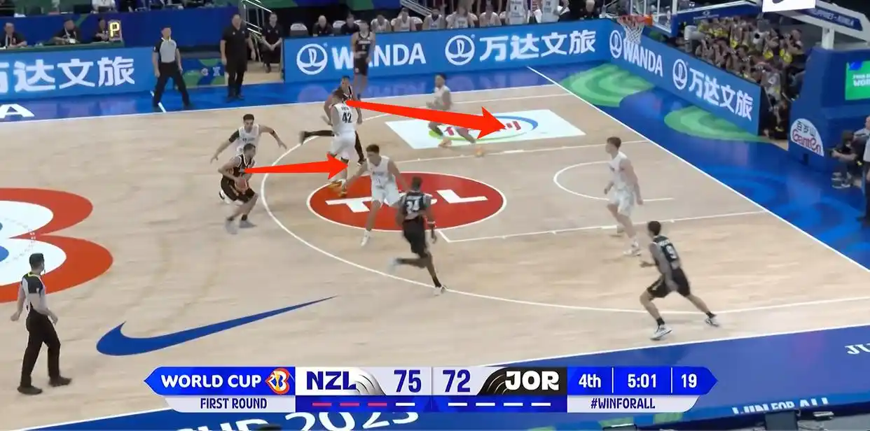 男篮世界杯短挡拆战术_nba挡拆战术_亚洲球队短挡拆运用分析