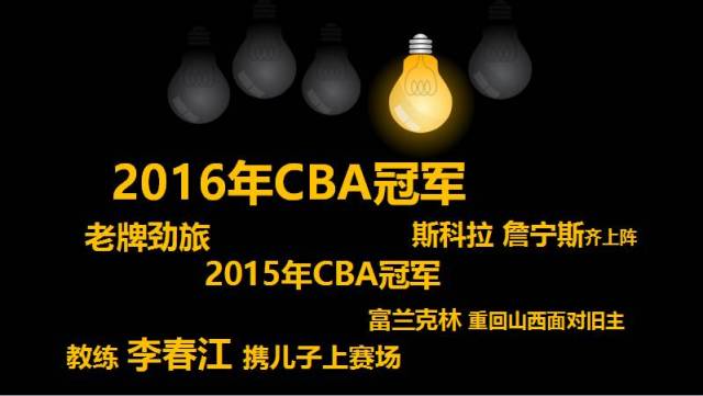 新疆广汇季前赛表现_CBA季前赛重要性_20172018cba