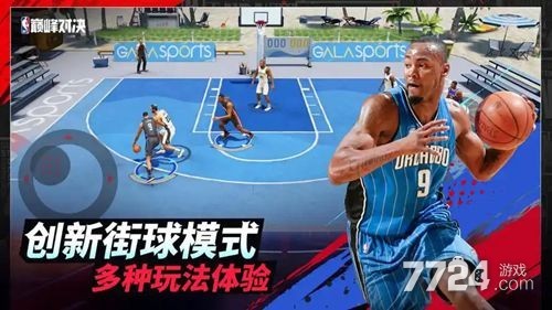 NBA巅峰对决vip价格表及福利一览你了解多少