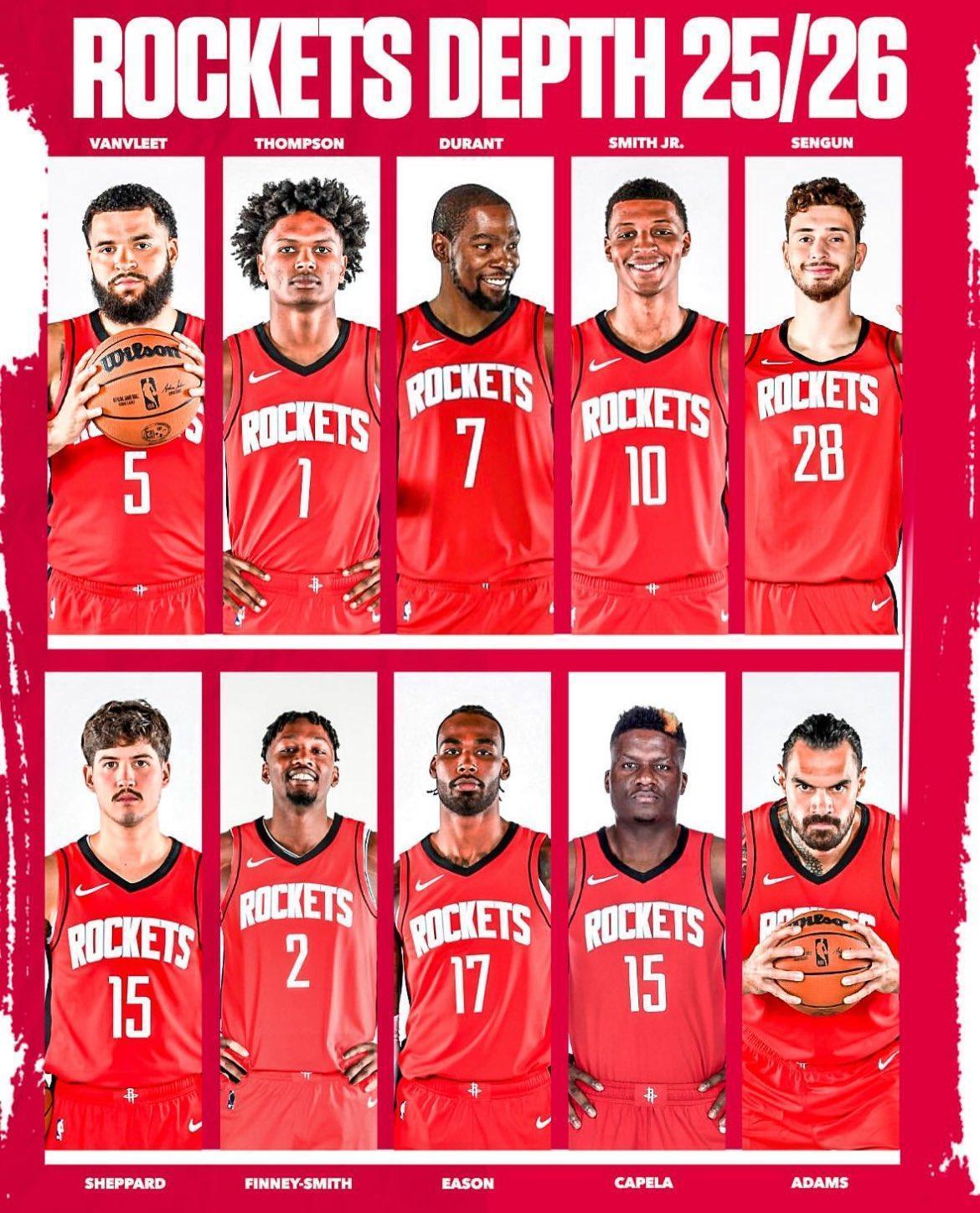 nba西部球队排名前八_NBA西部实力榜_火箭队西部第3