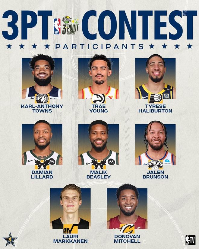 NBA全明星周流量密码三分球大赛今年谁能脱颖而出