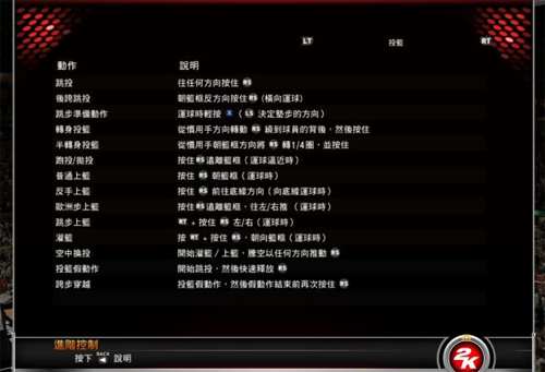 NBA2K15空接扣篮技巧_nba2k16的扣篮动作_NBA2K15空接扣篮按键攻略