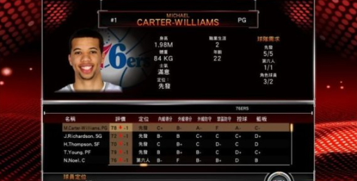 nba2k15控制设置_NBA2K15王朝模式攻略_NBA2K15游戏玩法