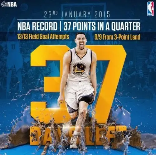 nba半场得分最低记录_最伟大得分手排名_NBA历史得分纪录