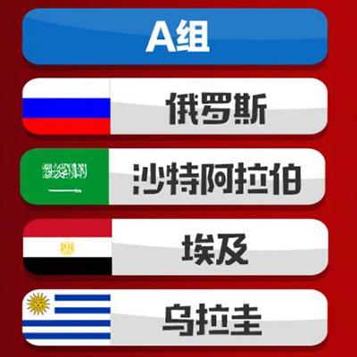 世界杯看球前后变化_提前看世界杯_世界杯预言帝吐槽