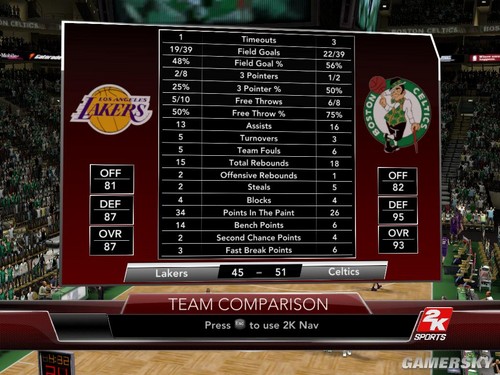 nba2k9中文补丁_NBA2K9游戏设置分享_EGS1.1名单最佳配置