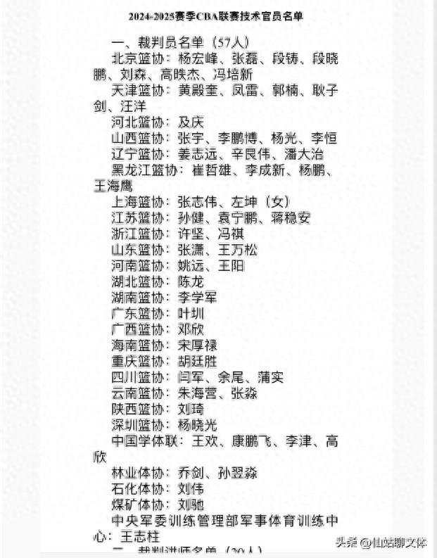 CBA 新赛季临近57 位裁判名单公布闫军、杨宏峰等实力加盟