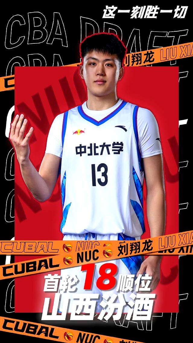 清华北大CBA选秀_青训球员翻身机会_cba选秀球员