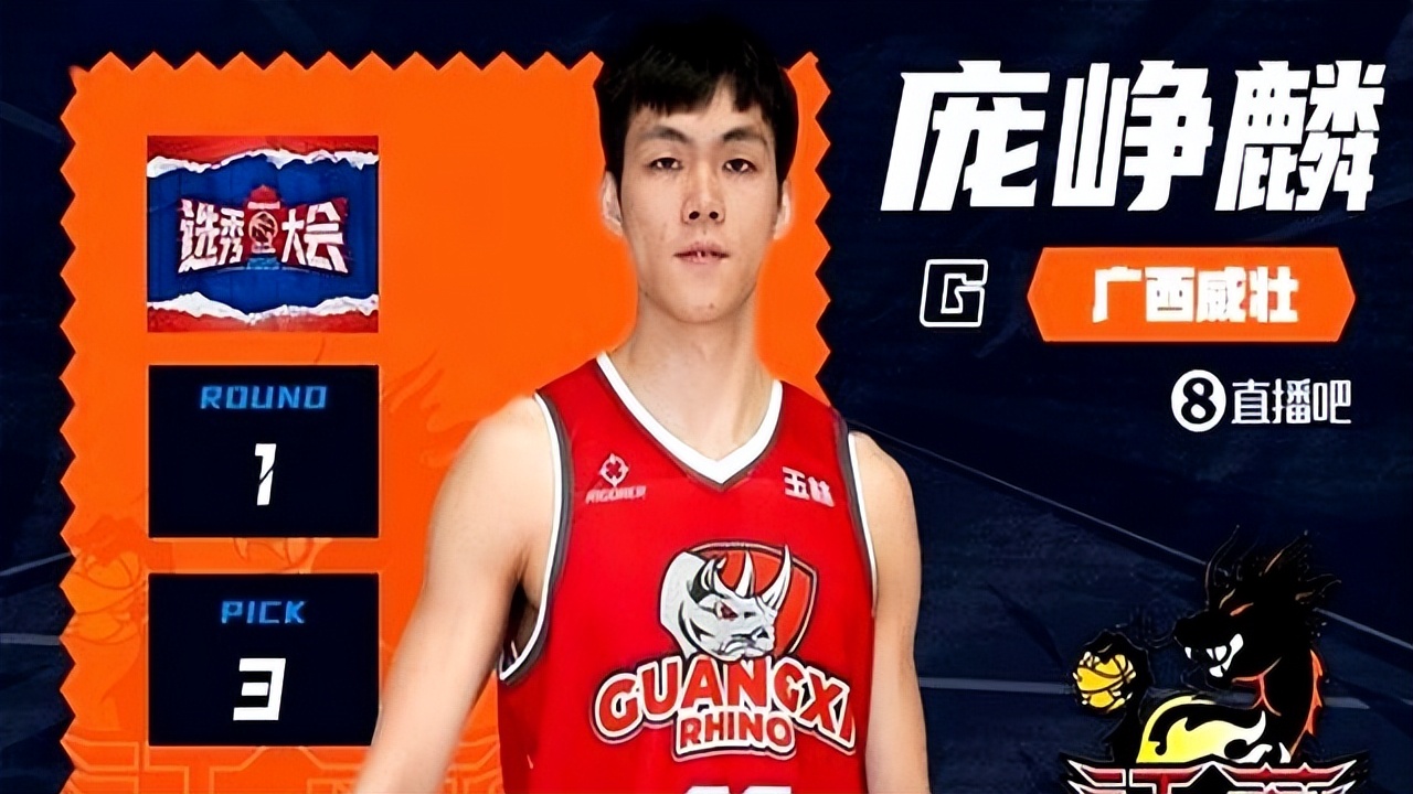 青训球员翻身机会_清华北大CBA选秀_cba选秀球员