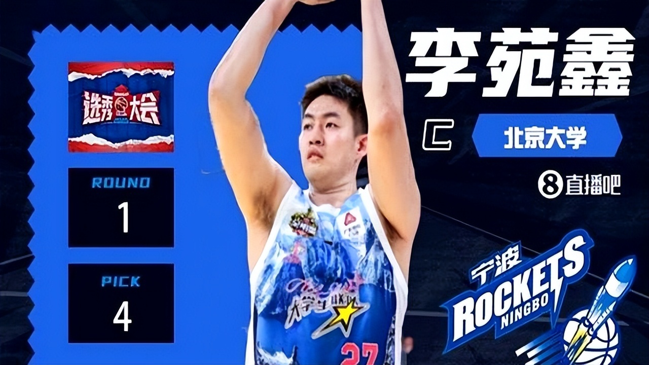 青训球员翻身机会_清华北大CBA选秀_cba选秀球员