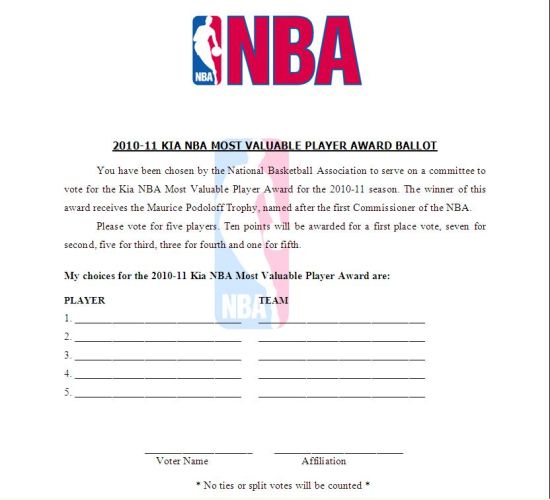 这就是NBA官方发给记者的MVP选票单