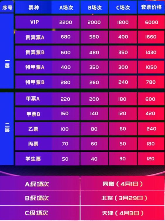 2023-2024赛季CBA常规赛新疆男篮主场票价表及购票渠道公布