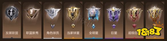 新增巨星段位_nba2kol街头排位_NBA2KOL2s6排位新规则