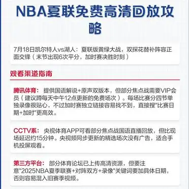 NBA夏联免费高清回放攻略_多平台观看指南_fc nba