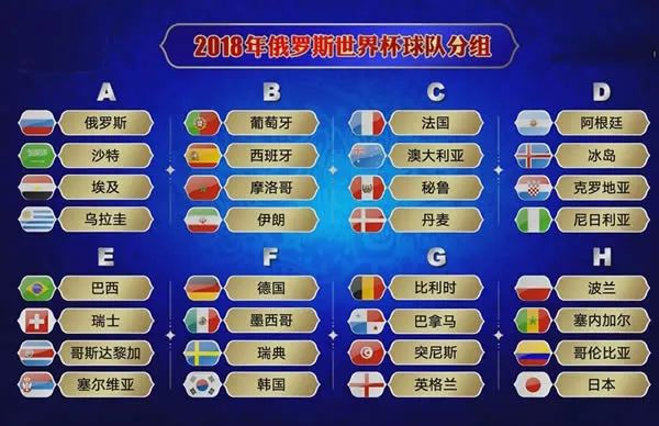 四年一度世界杯将至球迷看球攻略请查收注意护眼哦