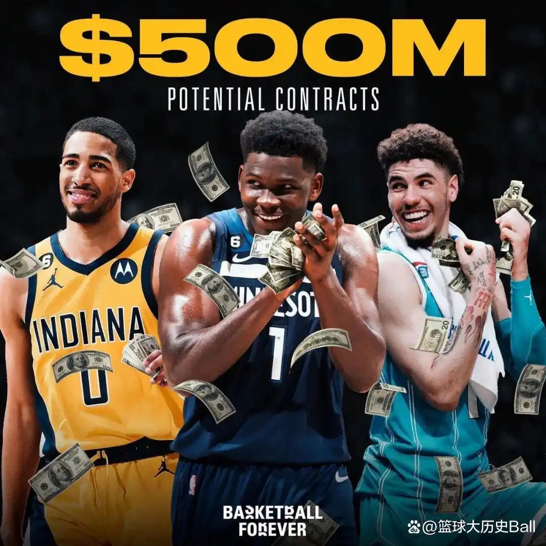 球员顶薪发展趋势_NBA历史最高合同_nba年薪2015