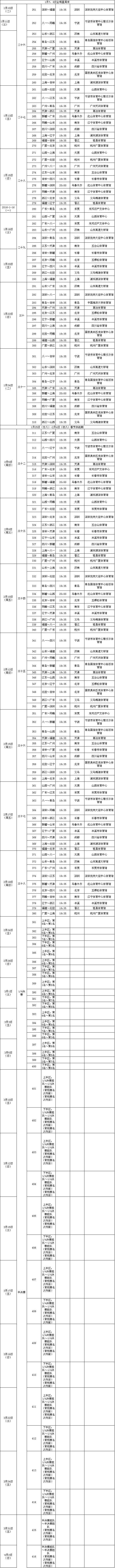 新赛季CBA赛程安排_cba2017赛程_CBA2016-2017赛季赛程