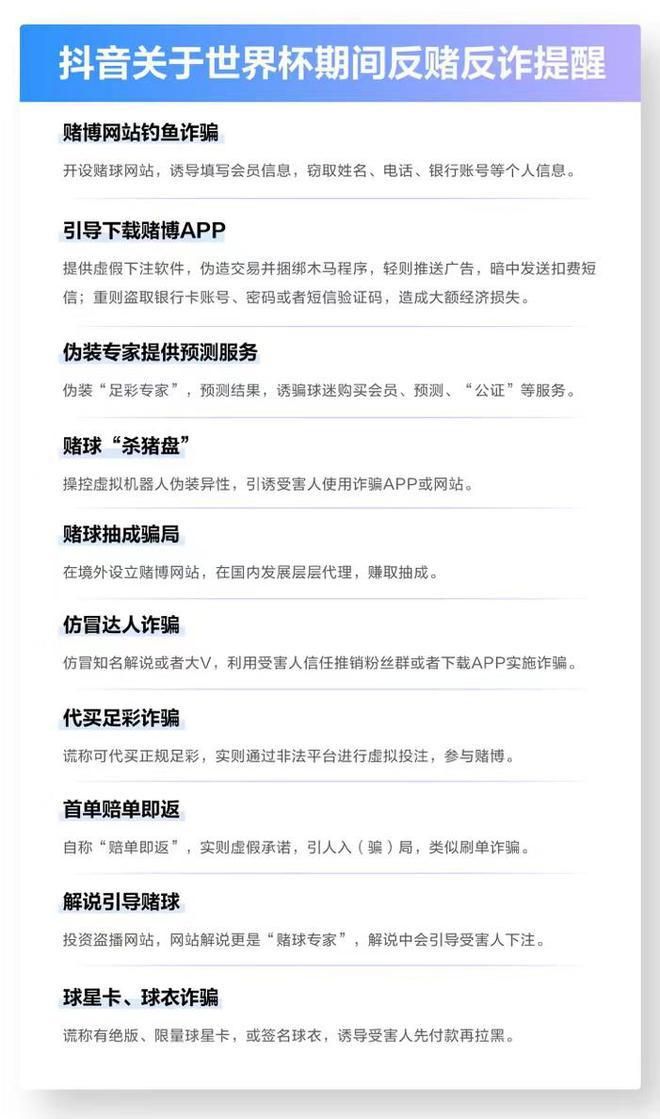 抖音发布世界杯赌球诈骗公告封禁64513个账号十种行为要警惕