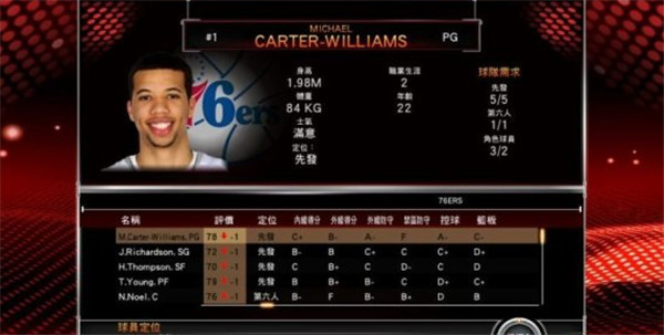 NBA2K15篮球球季模式玩法_nba2k15怎么犯规_NBA2K15篮球游戏攻略
