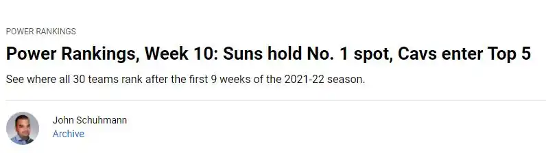 NBA实力榜前10变化不大太阳24胜5负稳居榜首勇士紧随其后