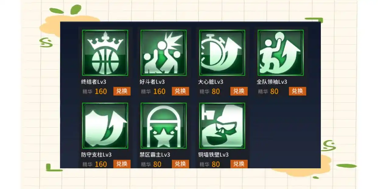 NBA2KOL战术搭配_球星技能解析_nba2kol技能选择