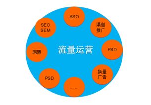 nba季后赛历史得分榜_迈克尔乔丹季后赛得分_:NBA季后赛得分排名
