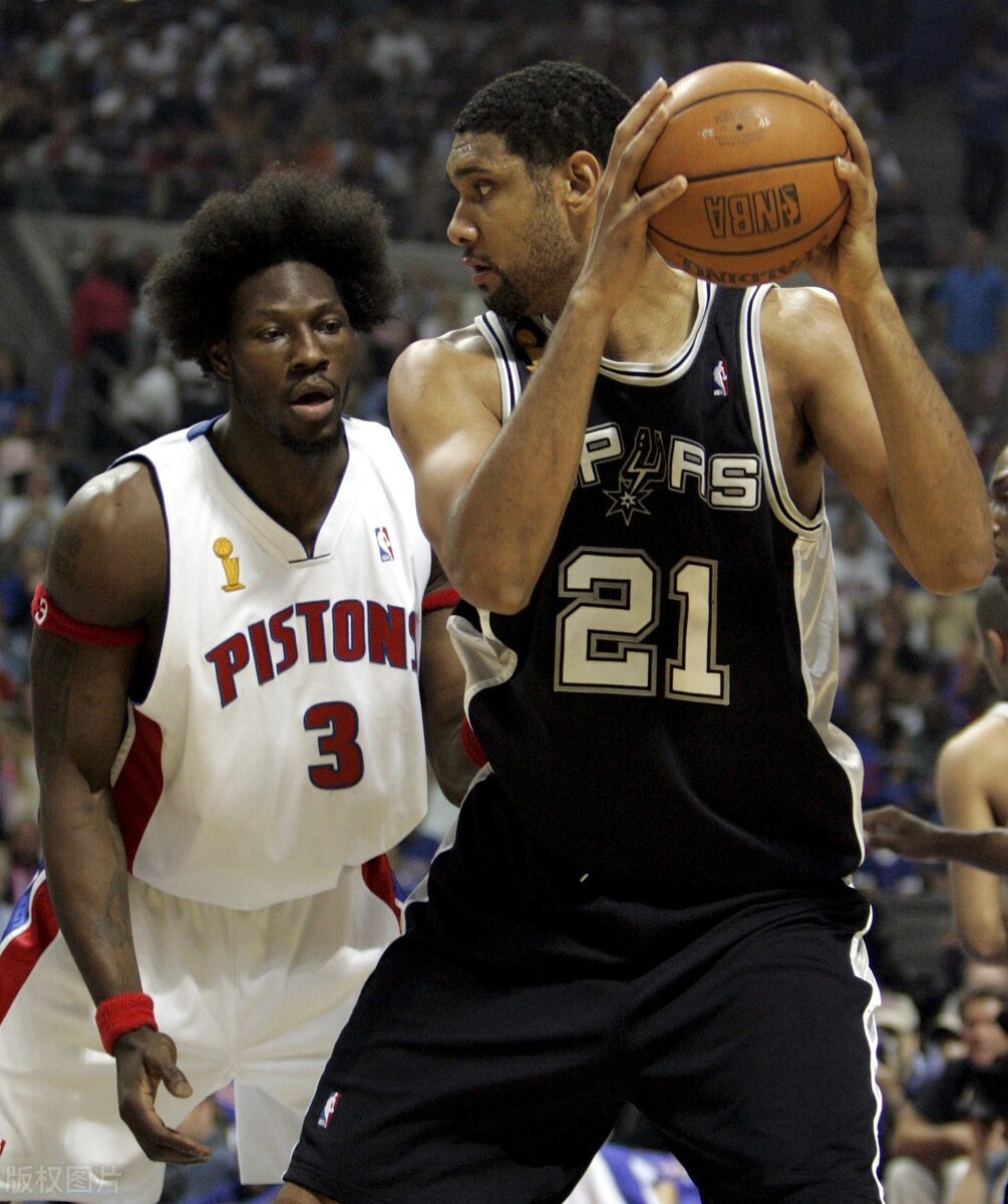 nba最佳前锋_NBA历史最佳大前锋排名_NBA历史上最杰出的大前锋球员