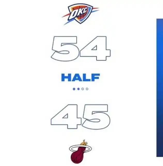NBA常规赛雷霆主场迎战热火_雷霆亚历山大表现分析_nba总决赛雷霆vs热火