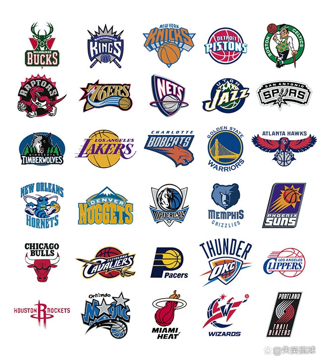 NBA球队发展历程全解析东部联盟各赛区球队阵容有哪些