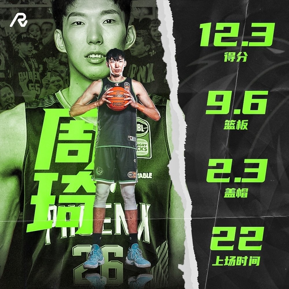 周琦加盟NBL成核心表现出色或重返NBA国内媒体有报道