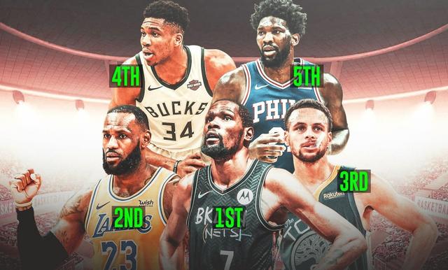 NBA第一阶段全明星投票结束杜兰特成票王大赛时间已定