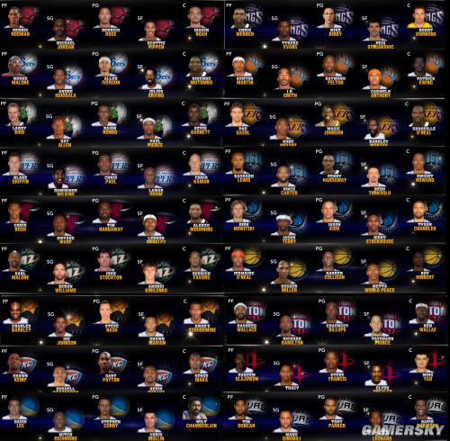 NBA 2K14大修历史名单及新秀名单使用说明超详细