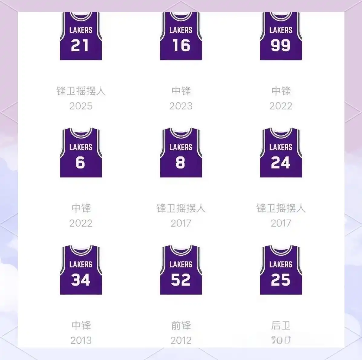 湖人队球衣退役历史_NBA退役球衣故事_nba退役的球衣