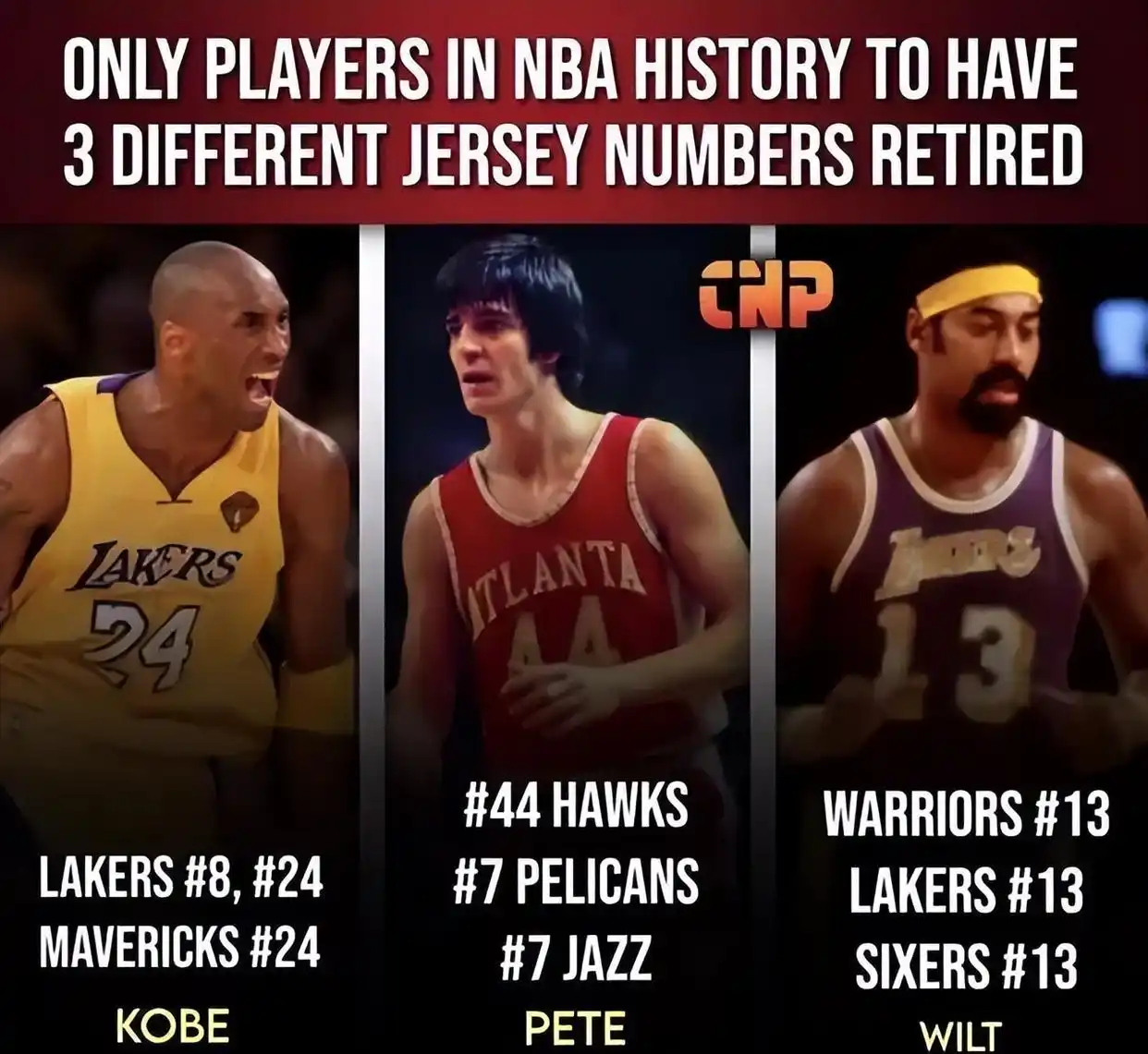 盘点NBA退役球衣趣事多队退役情况及背后故事
