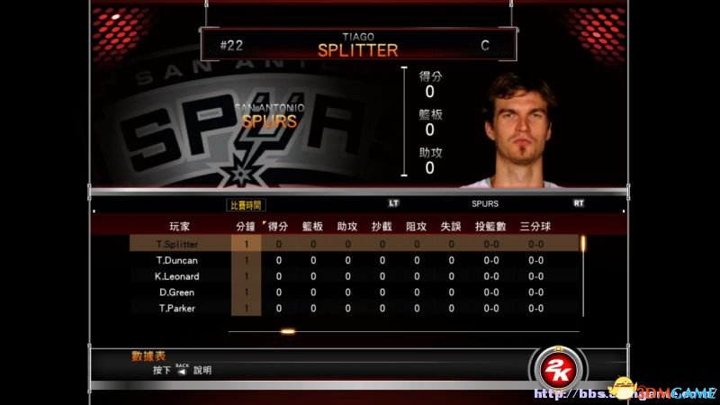 NBA 2K15 系统菜单界面详解_比赛菜单与主菜单相同进入方法_nba2k15比赛