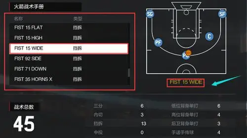 NBA2K Online常用战术设置介绍还有精彩战术集锦哦